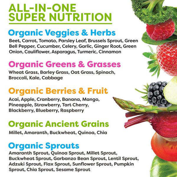 Organic Superfood - All in one explanation